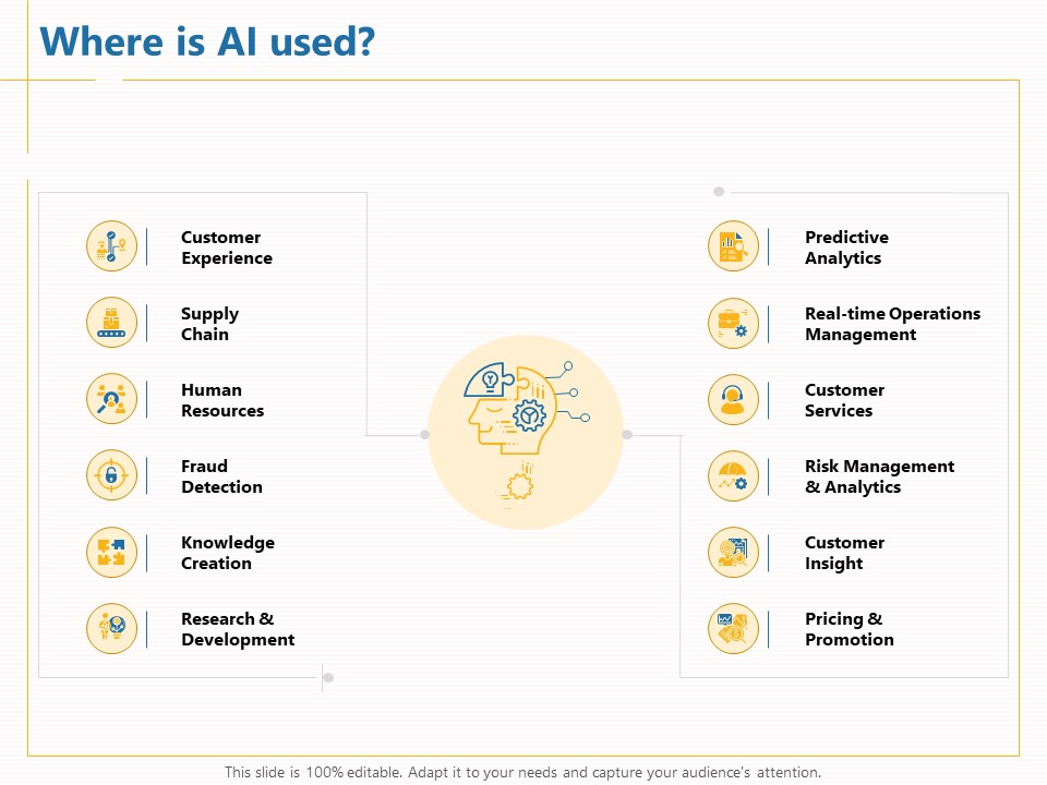 Boosting Machine Learning Where Is AI Used Ppt PowerPoint Presentation Infographic Template Slide PDF