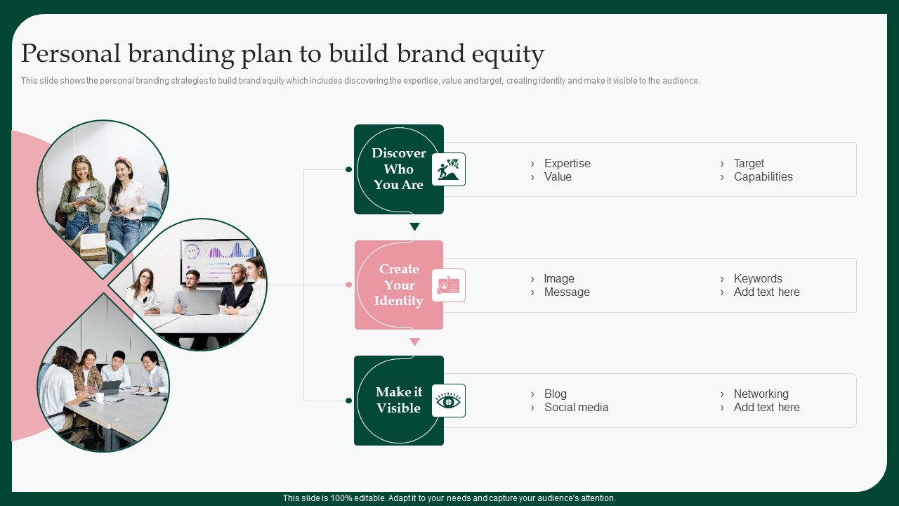Boosting Product Sales Through Branding Personal Branding Plan To Build Elements PDF