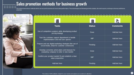 Boosting Yearly Business Revenue Sales Promotion Methods For Business Growth Topics PDF