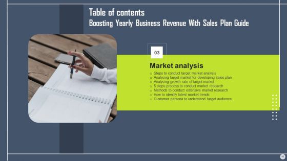 Boosting Yearly Business Revenue With Sales Plan Guide Ppt PowerPoint Presentation Complete Deck With Slides