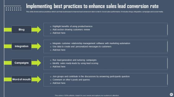 Boosting Yearly Business Revenue With Sales Plan Guide Ppt PowerPoint Presentation Complete Deck With Slides
