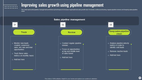 Boosting Yearly Business Revenue With Sales Plan Guide Ppt PowerPoint Presentation Complete Deck With Slides