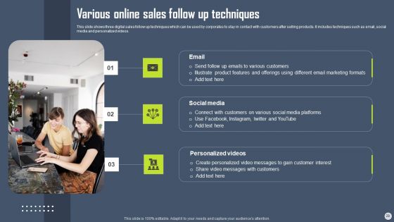Boosting Yearly Business Revenue With Sales Plan Guide Ppt PowerPoint Presentation Complete Deck With Slides