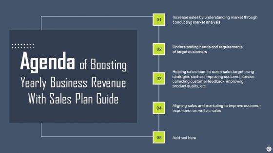 Boosting Yearly Business Revenue With Sales Plan Guide Ppt PowerPoint Presentation Complete Deck With Slides