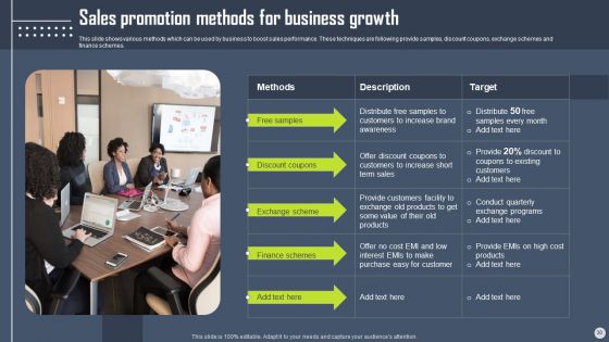Boosting Yearly Business Revenue With Sales Plan Guide Ppt PowerPoint Presentation Complete Deck With Slides