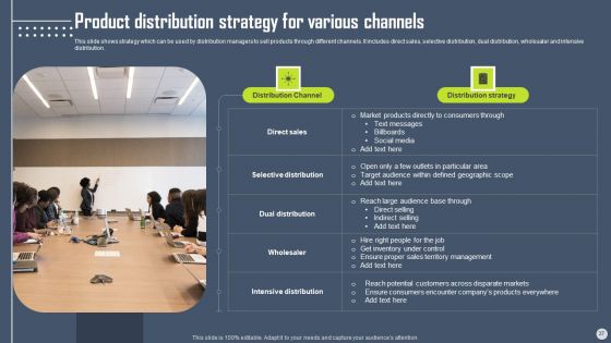 Boosting Yearly Business Revenue With Sales Plan Guide Ppt PowerPoint Presentation Complete Deck With Slides