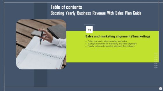 Boosting Yearly Business Revenue With Sales Plan Guide Ppt PowerPoint Presentation Complete Deck With Slides