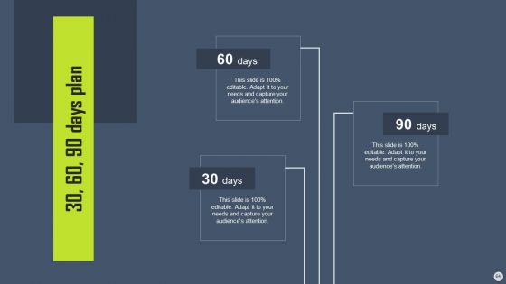 Boosting Yearly Business Revenue With Sales Plan Guide Ppt PowerPoint Presentation Complete Deck With Slides