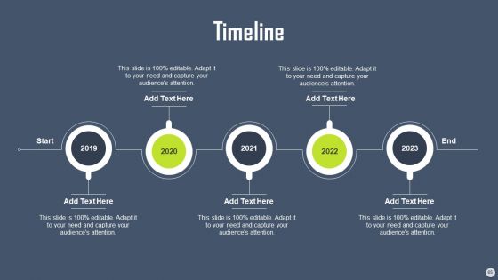 Boosting Yearly Business Revenue With Sales Plan Guide Ppt PowerPoint Presentation Complete Deck With Slides