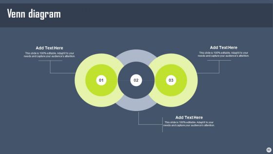 Boosting Yearly Business Revenue With Sales Plan Guide Ppt PowerPoint Presentation Complete Deck With Slides