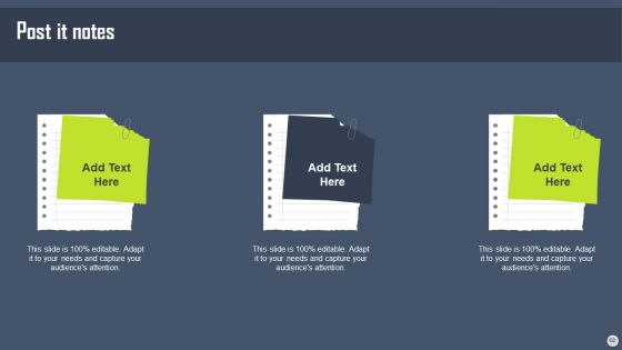 Boosting Yearly Business Revenue With Sales Plan Guide Ppt PowerPoint Presentation Complete Deck With Slides