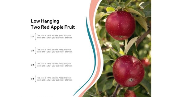 Boundlessly Low Hanging Apple Fruit Ppt PowerPoint Presentation Complete Deck