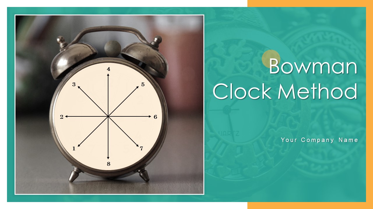Bowman Clock Method Ppt PowerPoint Presentation Complete With Slides