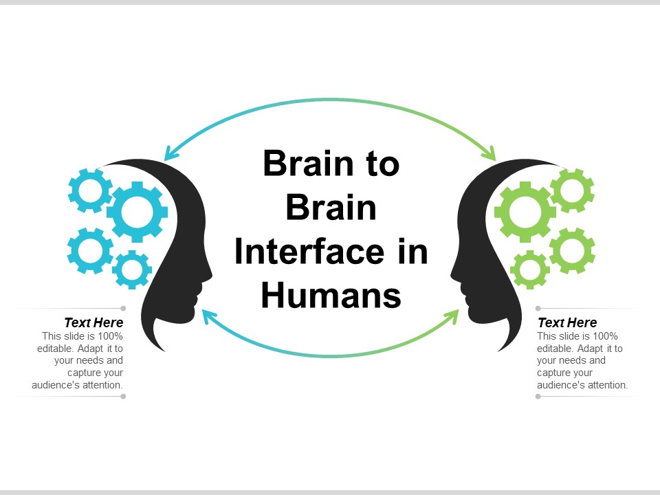 Brain To Brain Interface In Humans Ppt PowerPoint Presentation File Outline