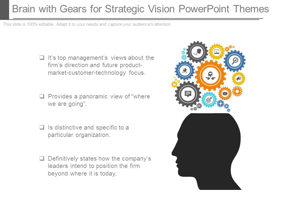 Brain With Gears For Strategic Vision Powerpoint Themes