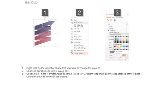 Brand Actualization Relationship Needs Timeline Ppt Sample