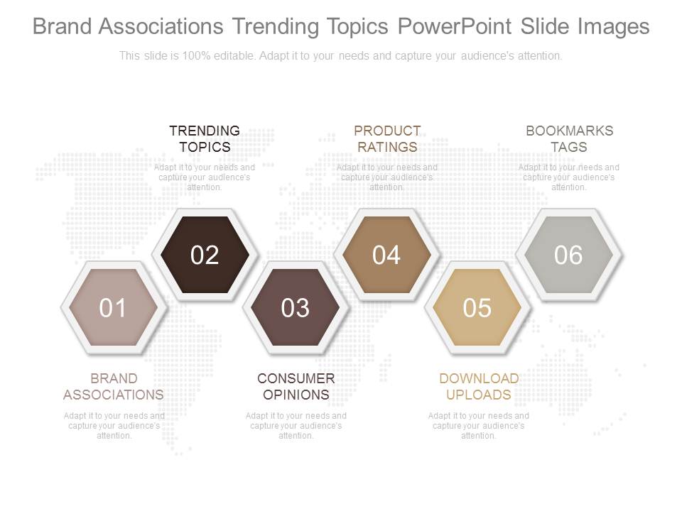 Brand Associations Trending Topics Powerpoint Slide Images