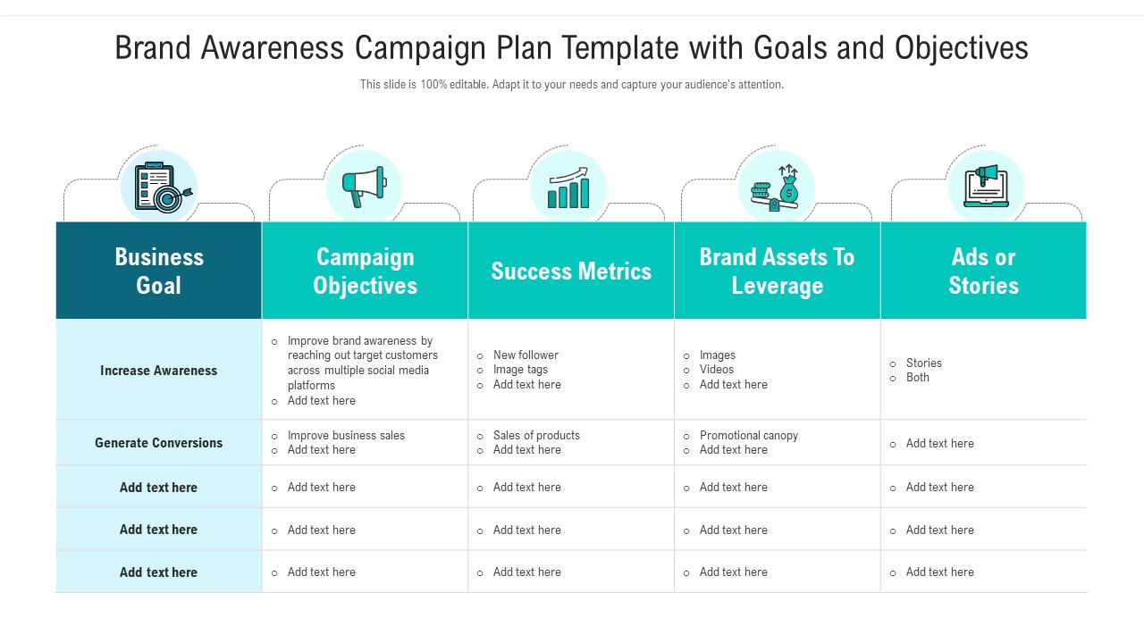 Brand Awareness Campaign Plan Template With Goals And Objectives Ppt Icon Summary PDF