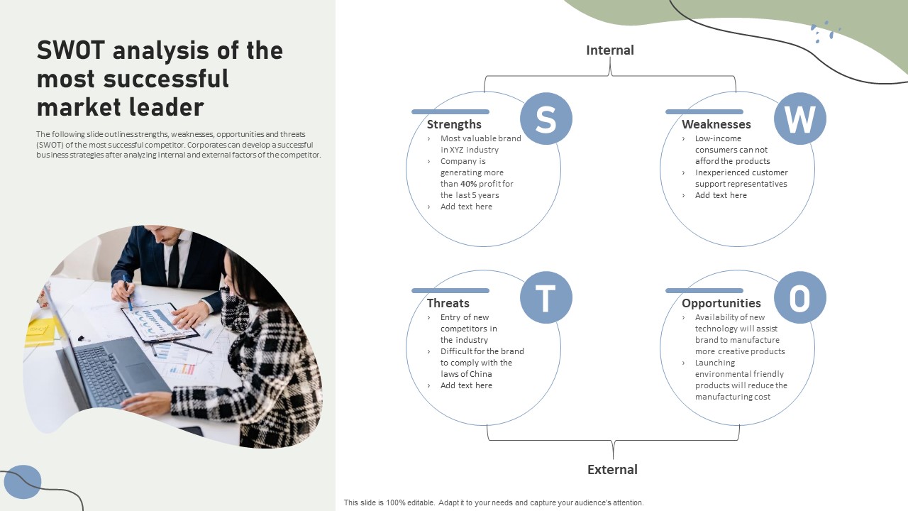 Brand Building Techniques Enhance Customer Engagement Loyalty Swot Analysis Of The Most Successful Ideas PDF