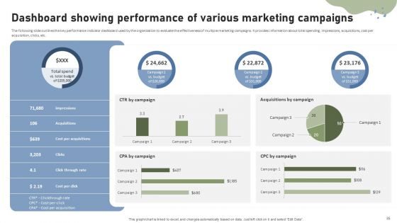 Brand Building Techniques To Enhance Customer Engagement And Loyalty Ppt PowerPoint Presentation Complete Deck With Slides