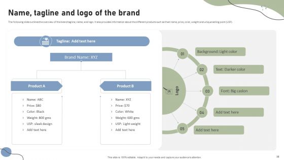 Brand Building Techniques To Enhance Customer Engagement And Loyalty Ppt PowerPoint Presentation Complete Deck With Slides
