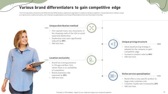 Brand Building Techniques To Enhance Customer Engagement And Loyalty Ppt PowerPoint Presentation Complete Deck With Slides