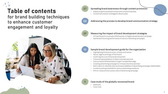 Brand Building Techniques To Enhance Customer Engagement And Loyalty Ppt PowerPoint Presentation Complete Deck With Slides