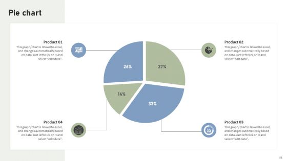 Brand Building Techniques To Enhance Customer Engagement And Loyalty Ppt PowerPoint Presentation Complete Deck With Slides