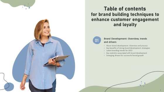 Brand Building Techniques To Enhance Customer Engagement And Loyalty Ppt PowerPoint Presentation Complete Deck With Slides