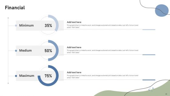 Brand Building Techniques To Enhance Customer Engagement And Loyalty Ppt PowerPoint Presentation Complete Deck With Slides