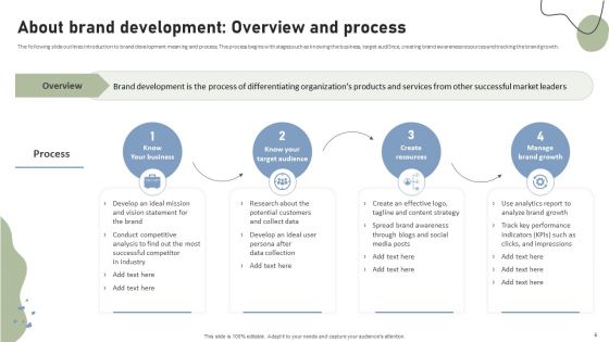 Brand Building Techniques To Enhance Customer Engagement And Loyalty Ppt PowerPoint Presentation Complete Deck With Slides
