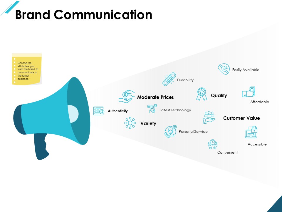 Brand Communication Quality Ppt PowerPoint Presentation Infographic Template Information