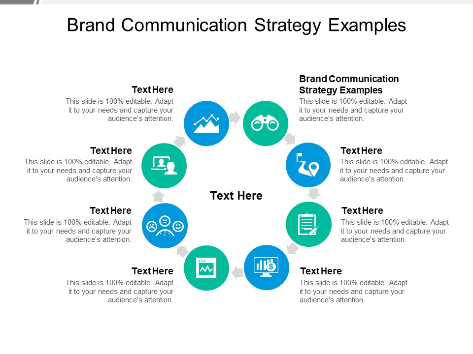 Brand Communication Strategy Examples Ppt PowerPoint Presentation Inspiration Visuals Cpb
