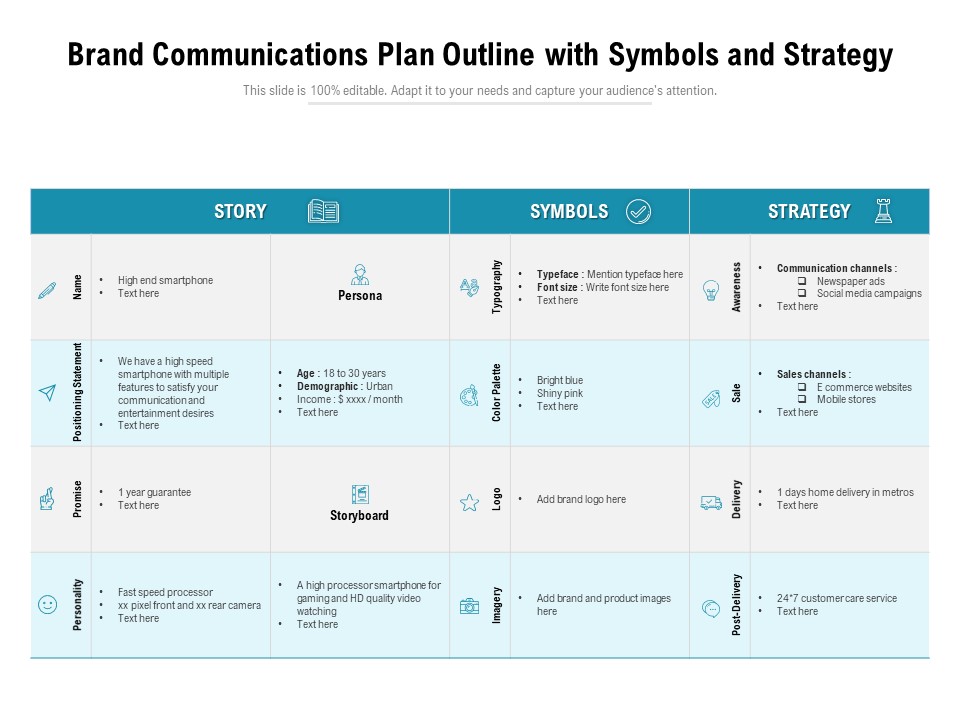 Brand Communications Plan Outline With Symbols And Strategy Ppt PowerPoint Presentation Gallery Inspiration PDF