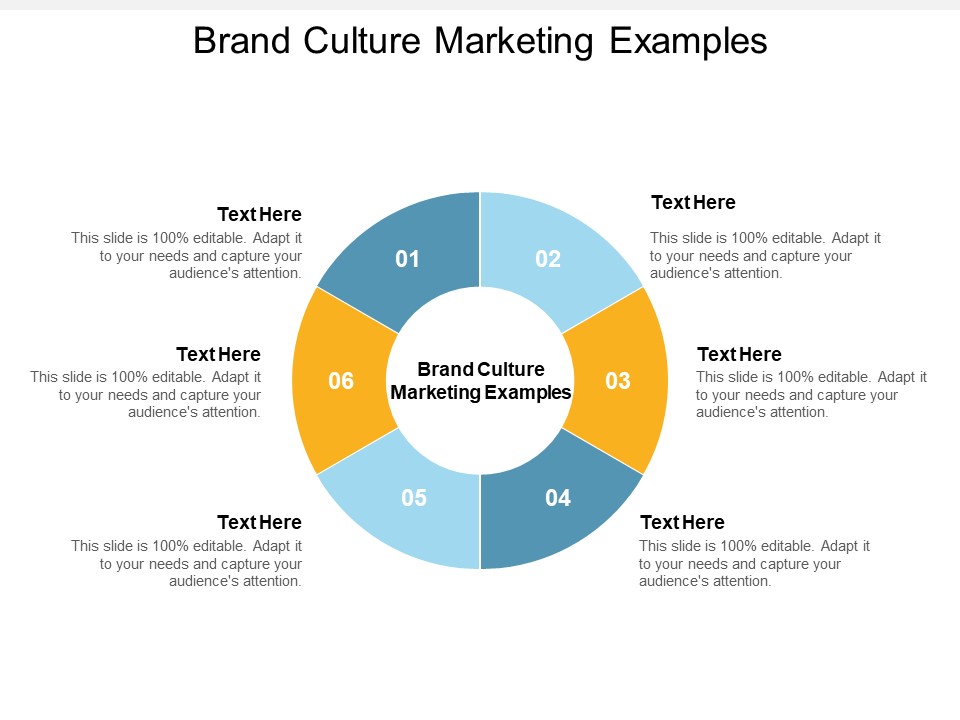 Brand Culture Marketing Examples Ppt PowerPoint Presentation File Files Cpb