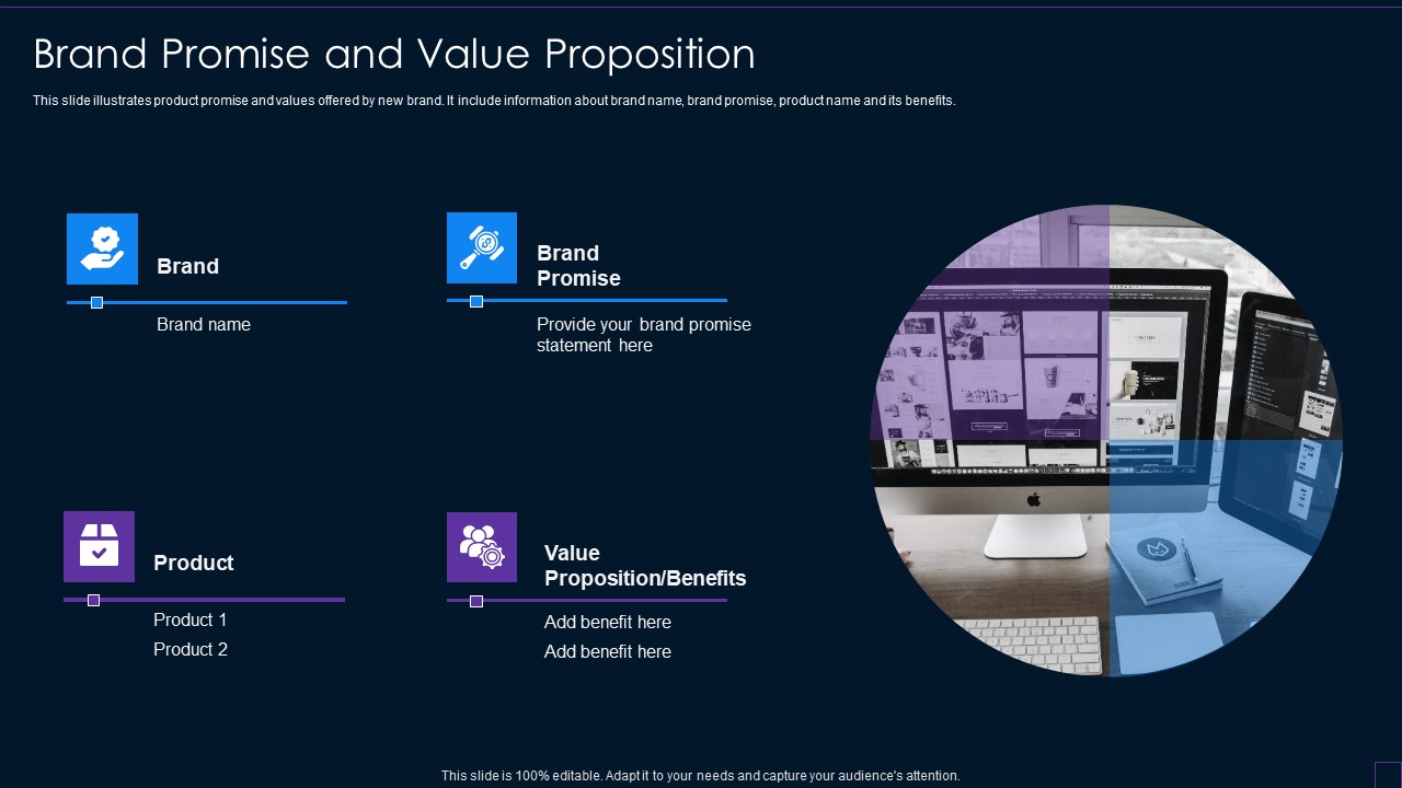 Brand Development Manual Brand Promise And Value Proposition Ideas PDF