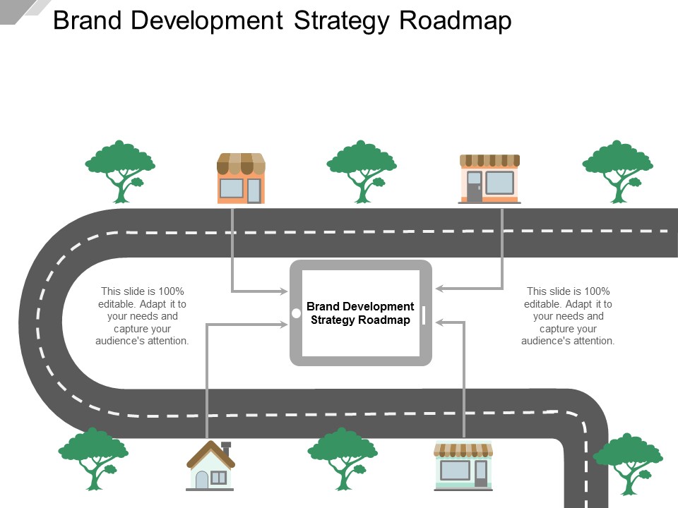 Brand Development Strategy Roadmap Ppt Powerpoint Presentation Styles Background Designs