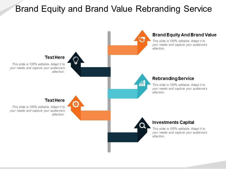 Brand Equity And Brand Value Rebranding Service Investments Capital Ppt PowerPoint Presentation Ideas Graphics