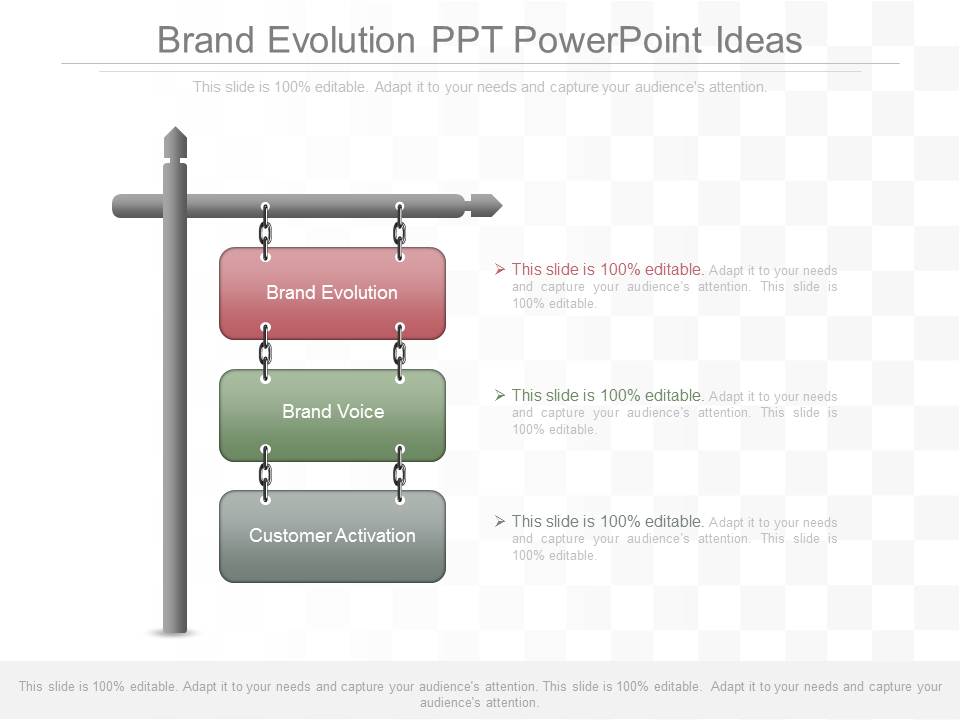 Brand Evolution Ppt Powerpoint Ideas