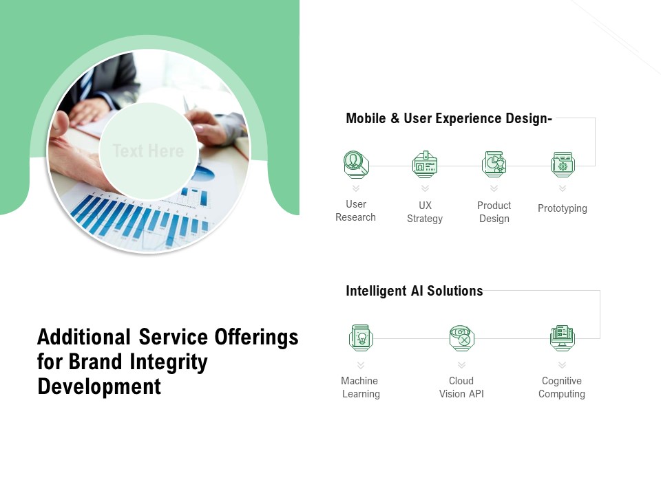 Brand Identification Designing Proposal Additional Service Offerings For Brand Integrity Development Download PDF