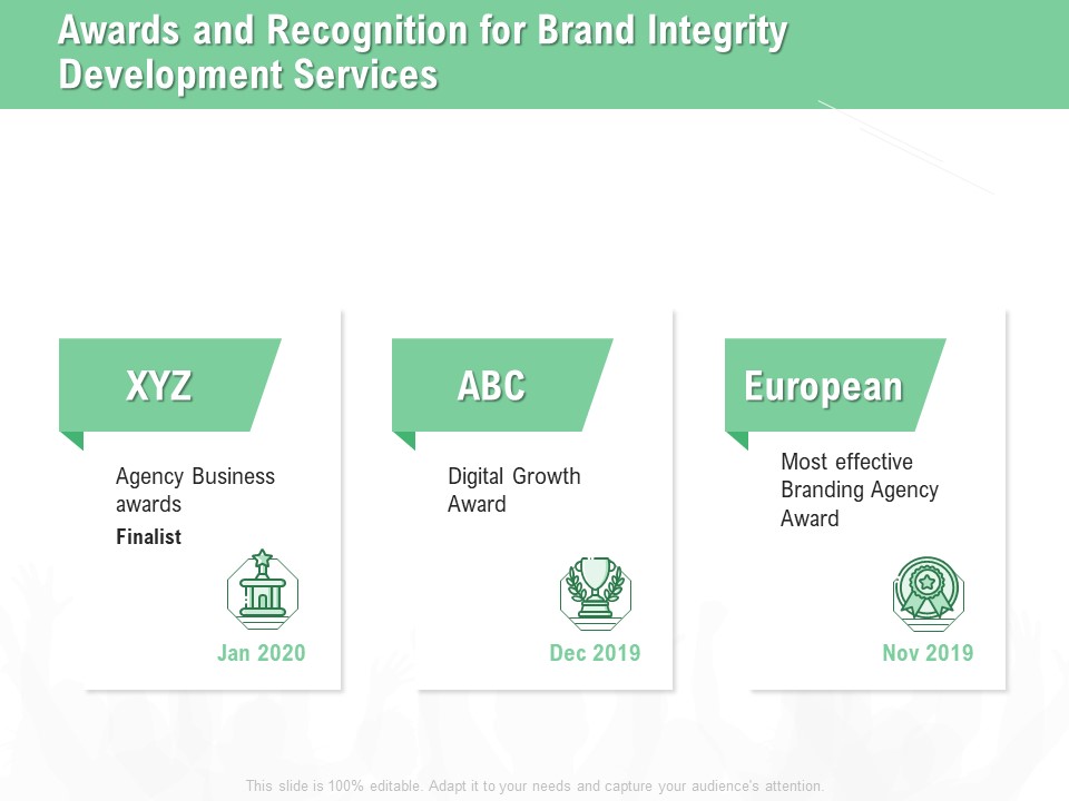 Brand Identification Designing Proposal Awards And Recognition For Brand Integrity Development Services Elements PDF