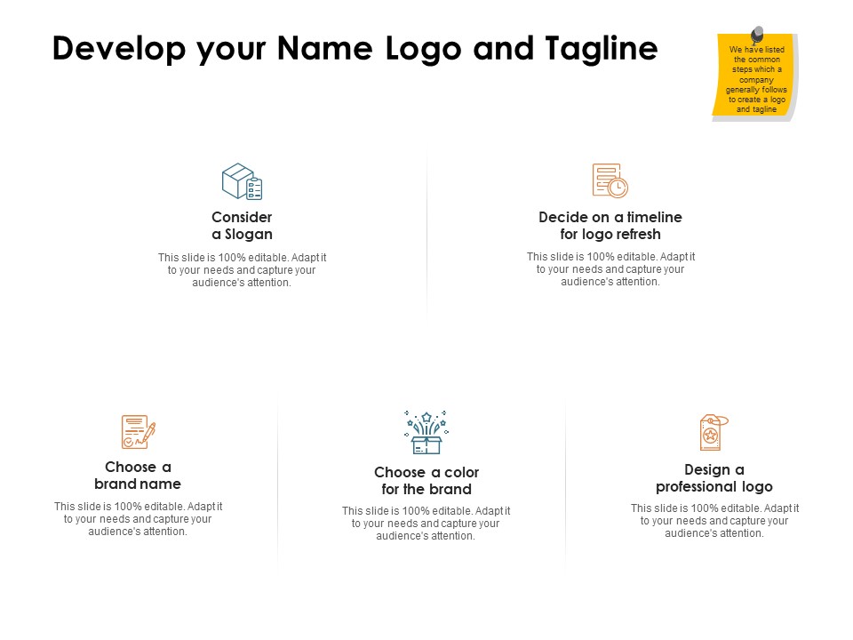 Brand Identity How Build It Develop Your Name Logo And Tagline Ppt Portfolio Brochure PDF