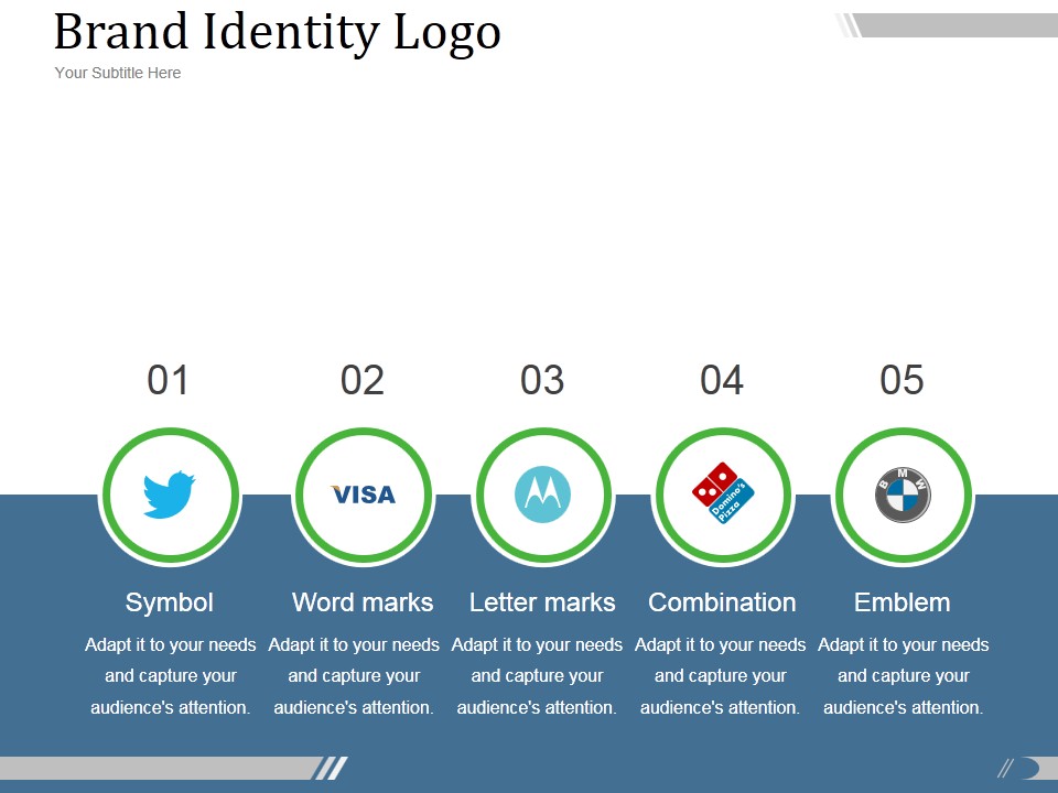 Brand Identity Logo Ppt PowerPoint Presentation Graphics