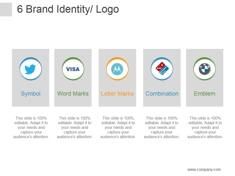Brand Identity Logo Ppt PowerPoint Presentation Model