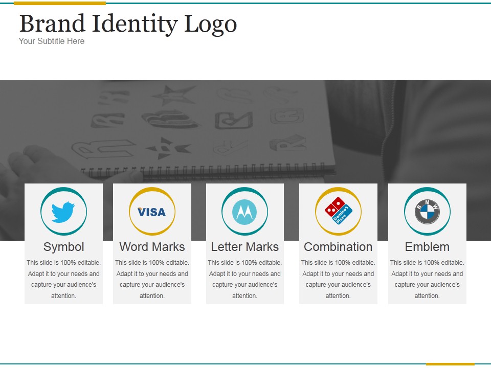 Brand Identity Logo Ppt PowerPoint Presentation Topics