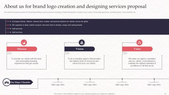 Brand Logo Creation And Designing Services Proposal Ppt PowerPoint Presentation Complete Deck With Slides