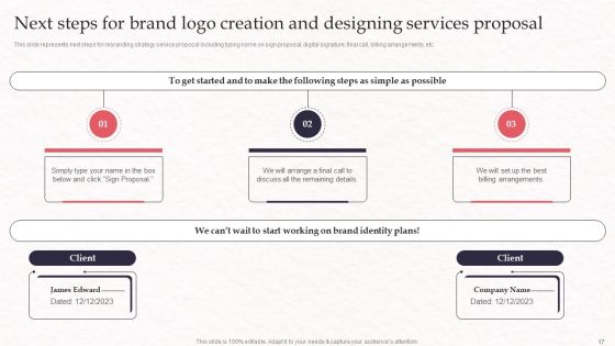 Brand Logo Creation And Designing Services Proposal Ppt PowerPoint Presentation Complete Deck With Slides