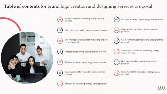 Brand Logo Creation And Designing Services Proposal Ppt PowerPoint Presentation Complete Deck With Slides