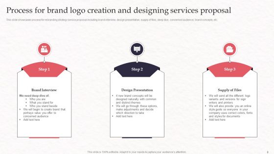 Brand Logo Creation And Designing Services Proposal Ppt PowerPoint Presentation Complete Deck With Slides
