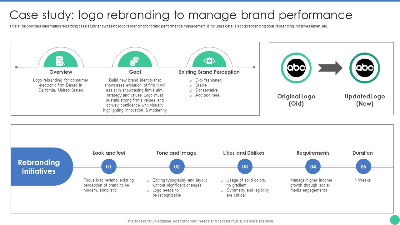Brand Management To Enhance Case Study Logo Rebranding To Manage Brand Formats PDF